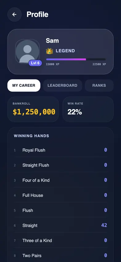 The profile in January 2026: a bare dark card with your name, rank, virtual chip balance and win rate.