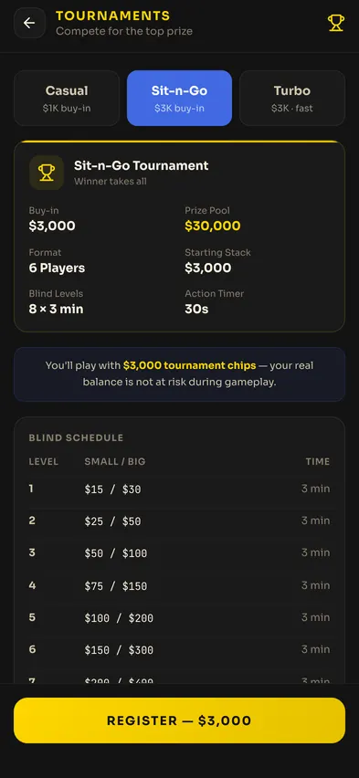 The tournament lobby at version 1.4.0 in April 2026: tournament types listed on navy and gold cards.